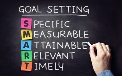 SMART Goals Examples for Students: How to Set Better Goal