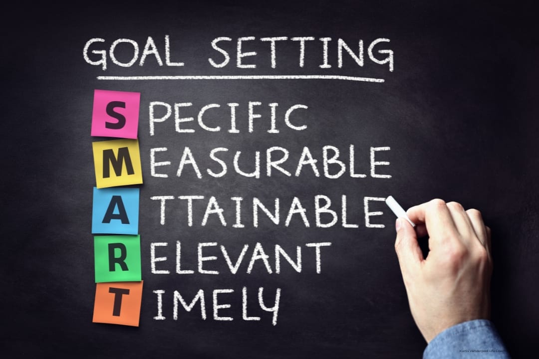 SMART Goals Examples for Students SMART Goals Examples for Students